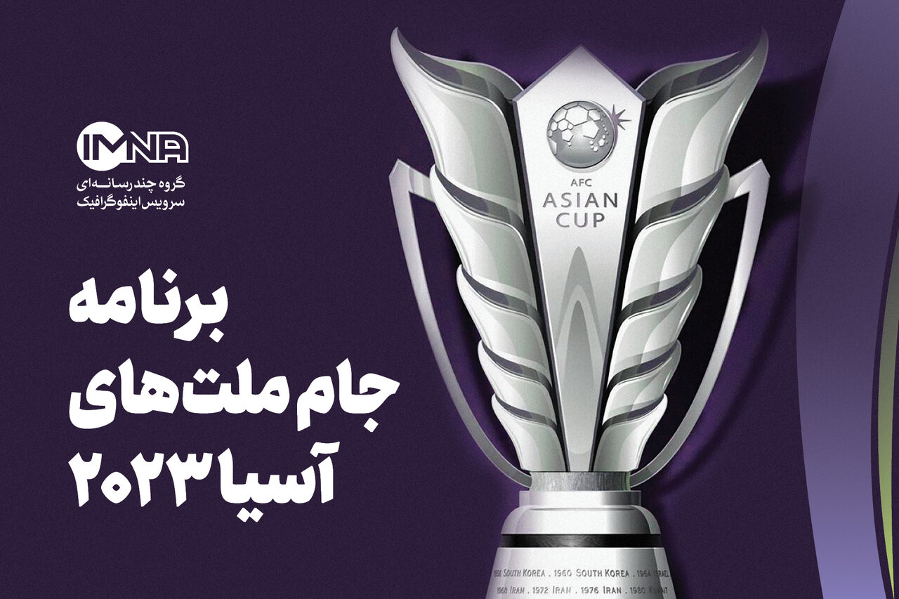 برنامه جام ملت‌های آسیا ۲۰۲۳ + بازی‌های ایران