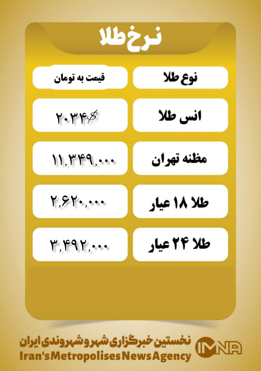 قیمت طلا امروز ۲۱ دی ۱۴۰۲