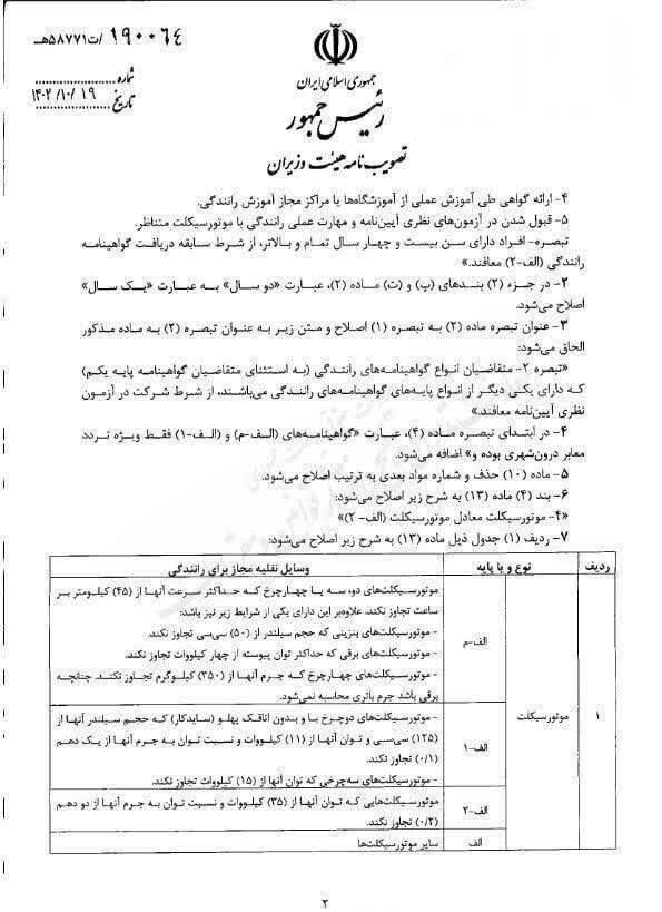 شرایط جدید صدور گواهینامه موتورسیکلت ابلاغ شد