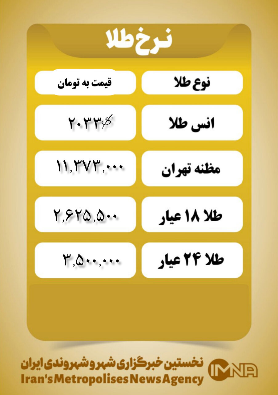 قیمت طلا امروز ۲۲ دی ۱۴۰۲