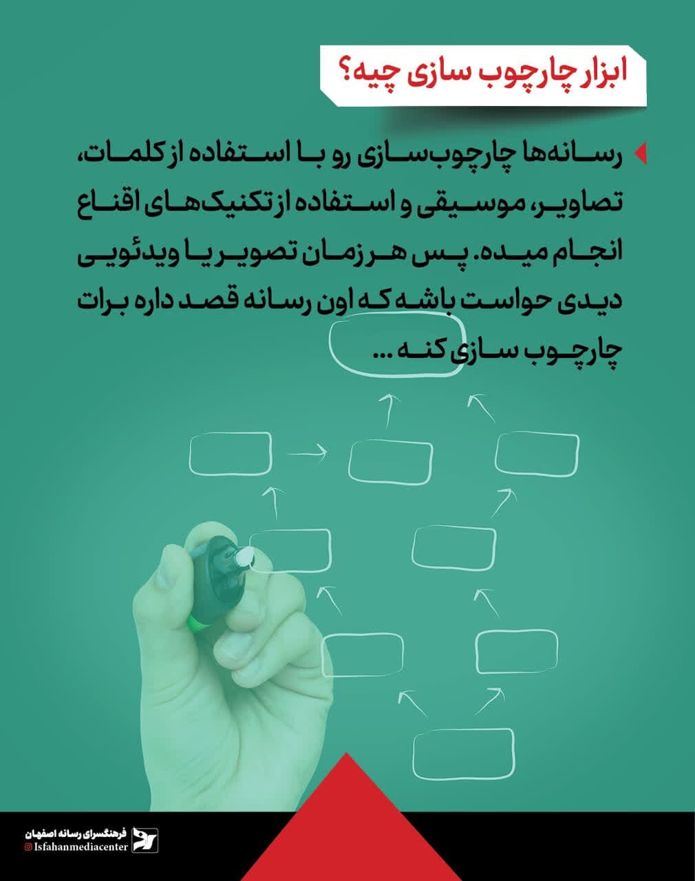 رسانه با چارچوبها خوشمزهتر میشود!