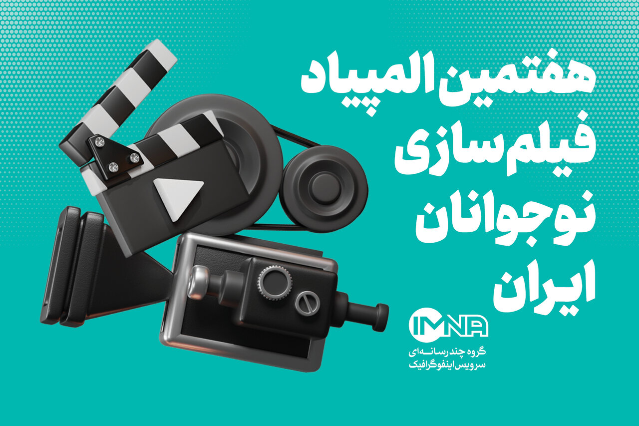 هفتمین المپیاد فیلم‌سازی نوجوانان ایران + جزئیات