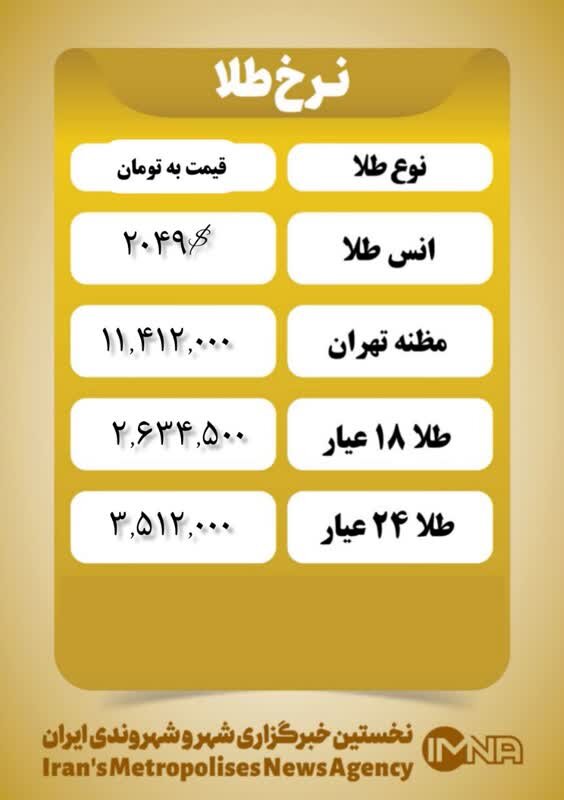 قیمت طلا امروز ۲۳ دی ۱۴۰۲