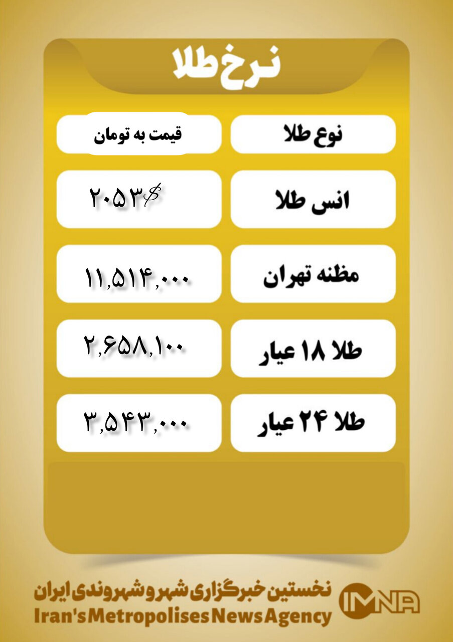 قیمت طلا امروز ۲۵ دی ۱۴۰۲