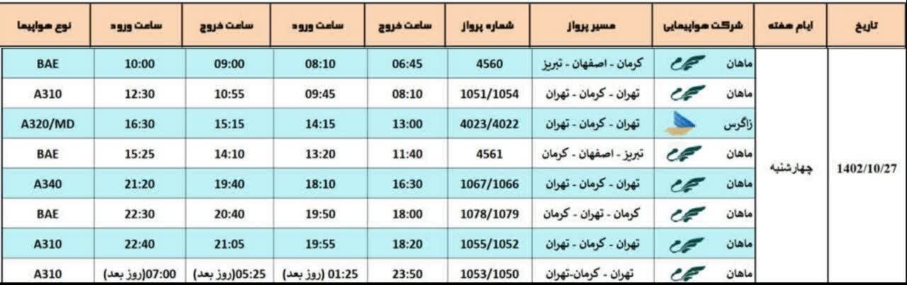 برنامه پروازهای فرودگاه کرمان فردا چهارشنبه ۲۷ دی ۱۴۰۲ + جدول