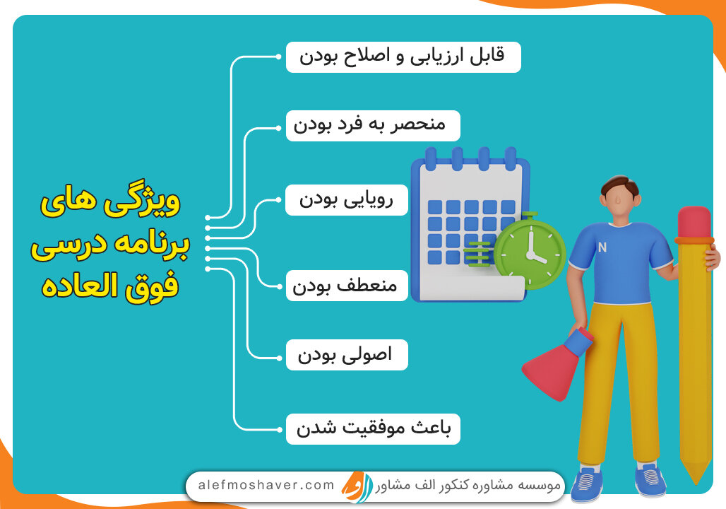 کاریزماتیک ترین نحوه برنامه ریزی درسی و موفقیت در امتحانات + مشاوره تحصیلی رایگان