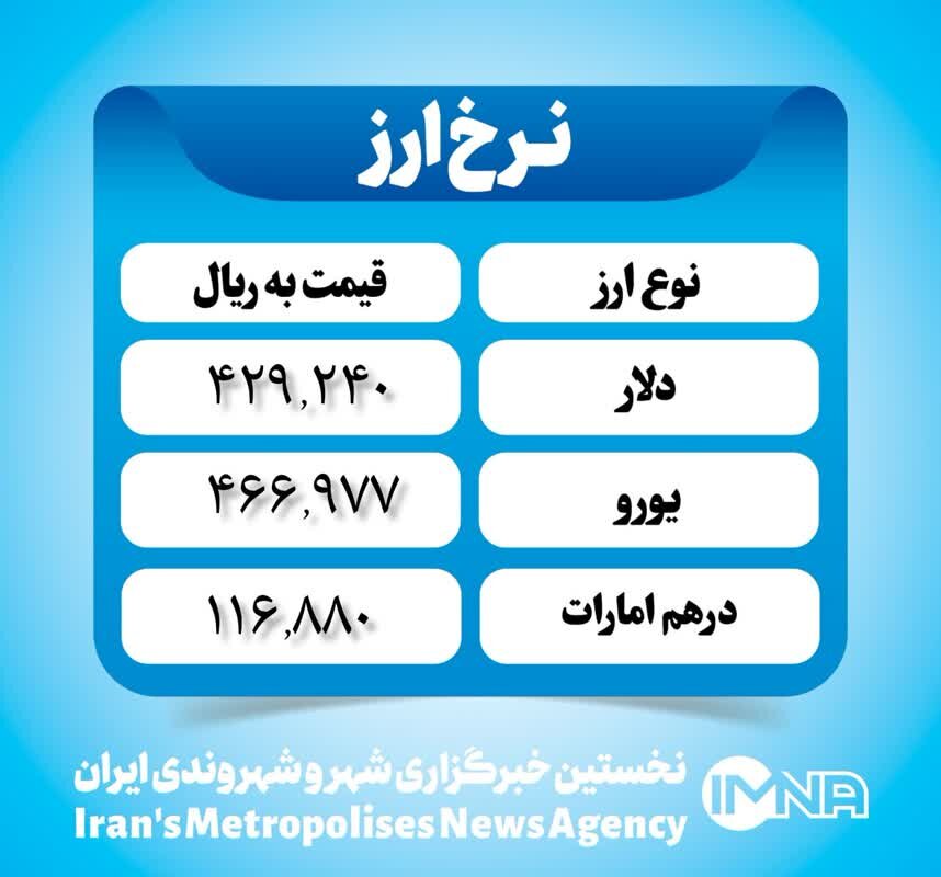 قیمت دلار امروز ۲۷ دی ۱۴۰۲