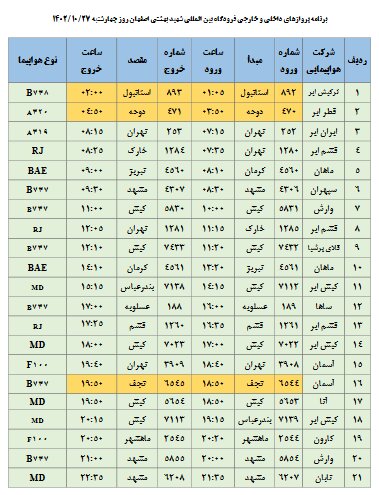 برنامه پروازهای فرودگاه اصفهان امروز ۲۷ دی ۱۴۰۲ + جدول