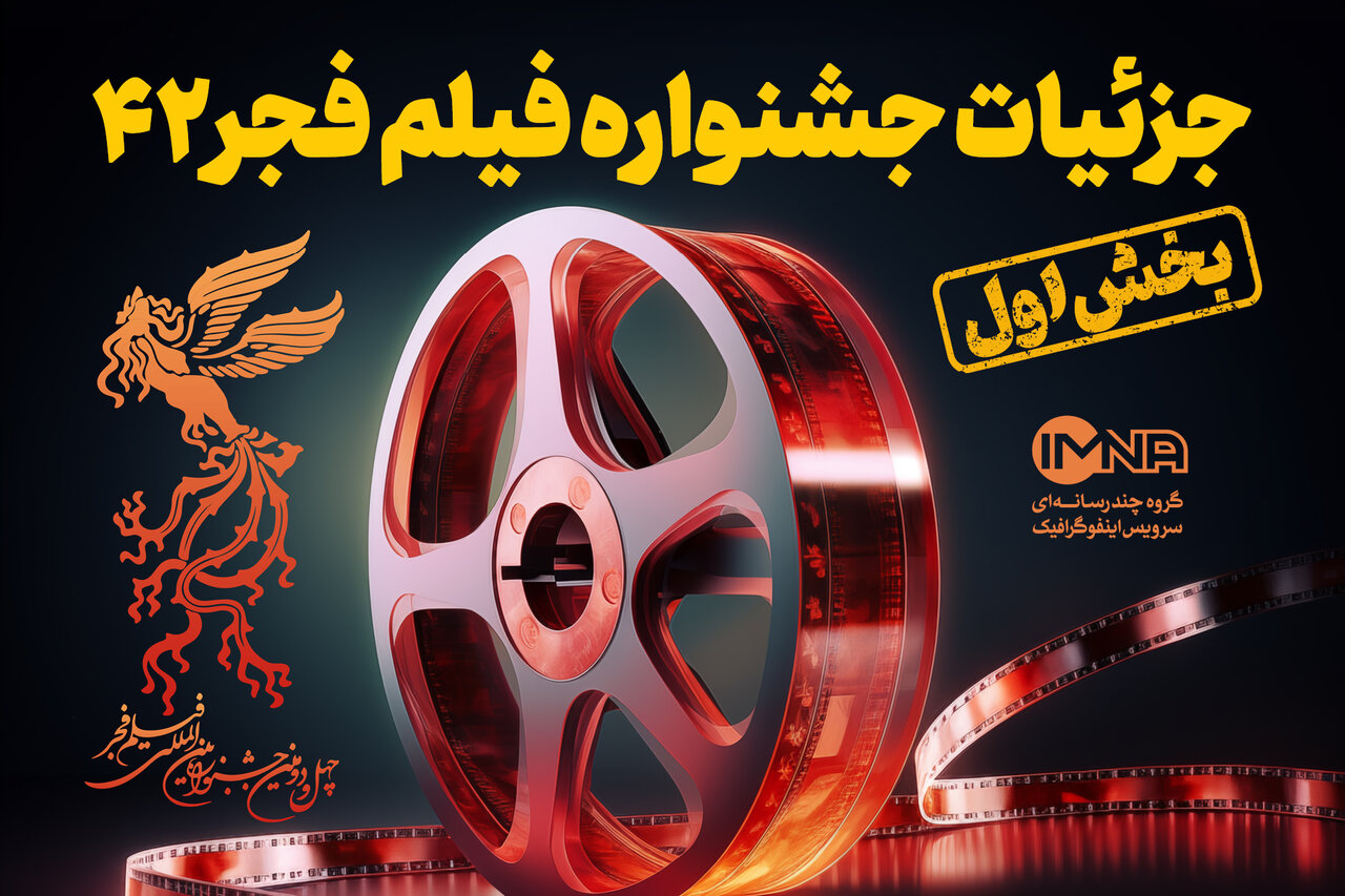 جشنواره فیلم فجر ۴۲ + اسامی فیلم ها و جزئیات