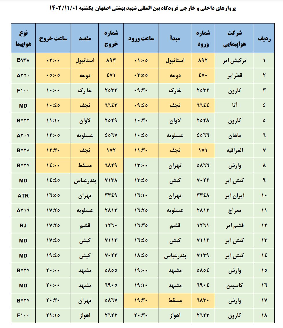 برنامه پروازهای فرودگاه اصفهان امروز ۱ بهمن ۱۴۰۲ + جدول