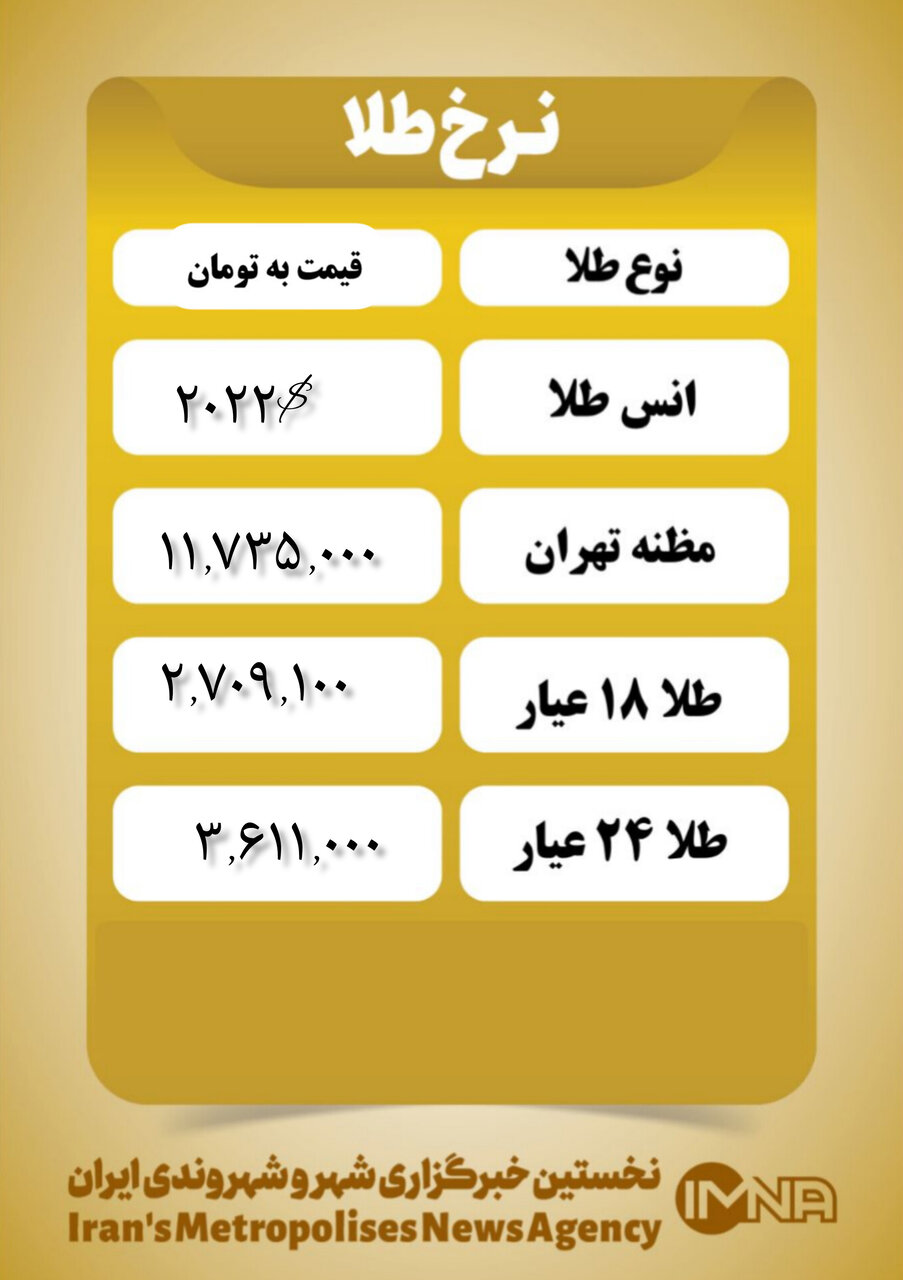 قیمت طلا امروز ۲ بهمن ۱۴۰۲