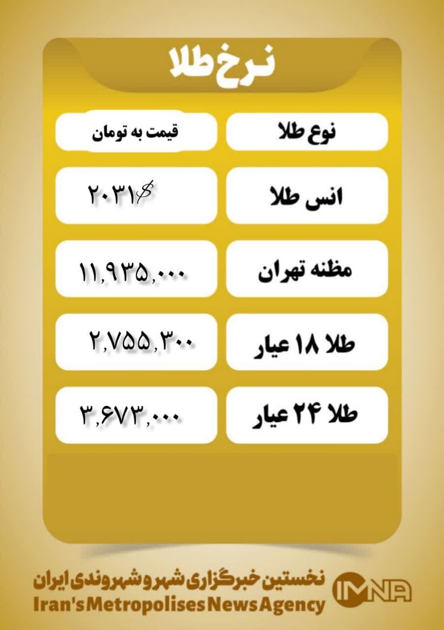 قیمت طلا امروز ۴ بهمن ۱۴۰۲