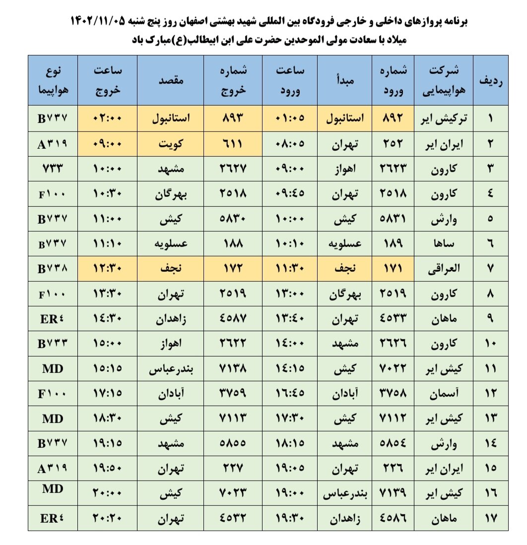برنامه پروازهای فرودگاه اصفهان امروز ۵ بهمن ۱۴۰۲ + جدول