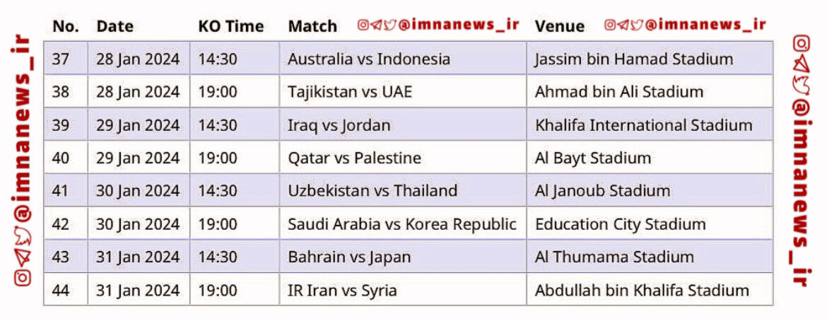 جذابیتهای جامملتهای آسیا ۲۰۲۳ تمام نمیشود / یکچهارم جذاب در انتظار فوتبال قاره کهن