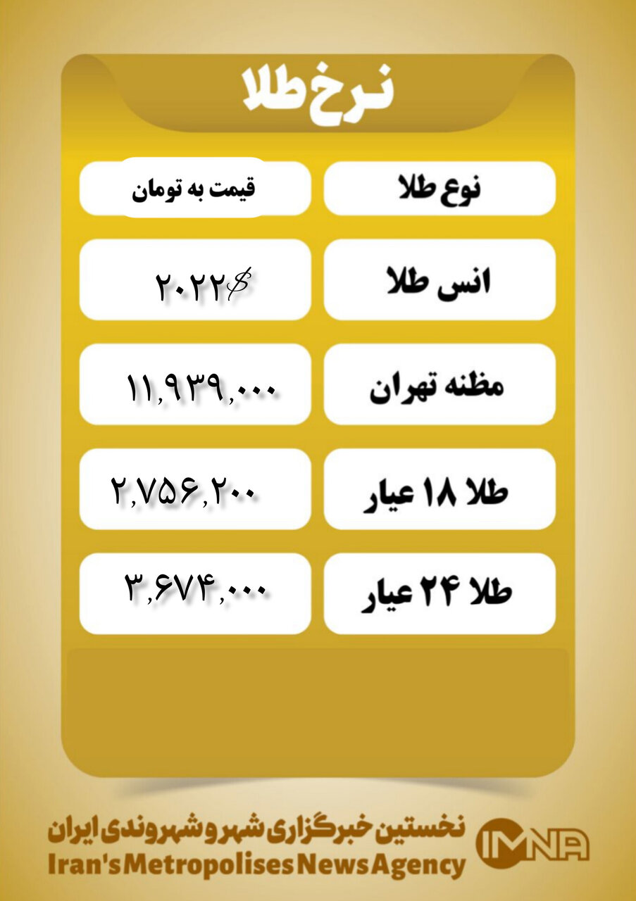 قیمت طلا امروز ۶ بهمن ۱۴۰۲