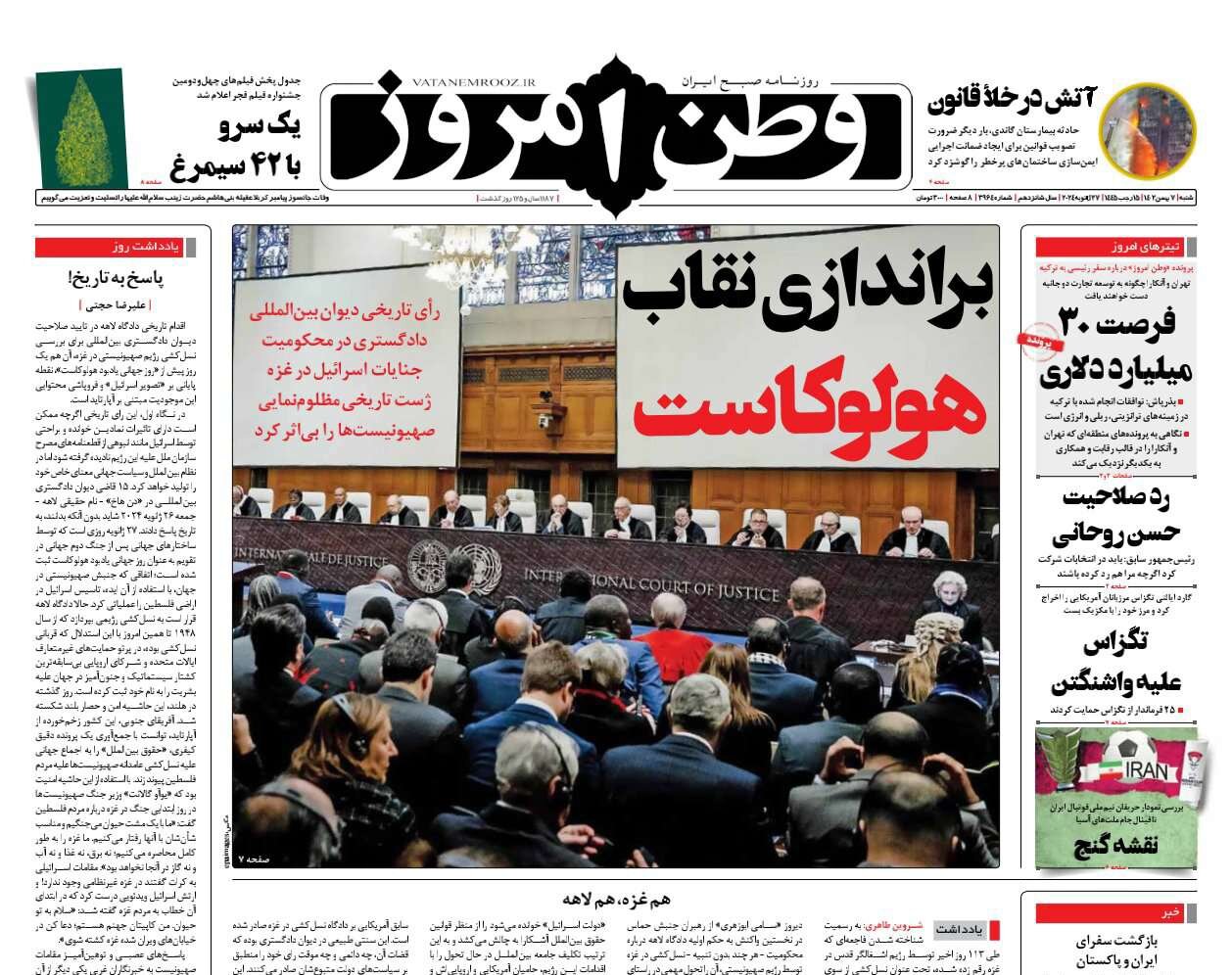 براندازی نقاب هولوکاست