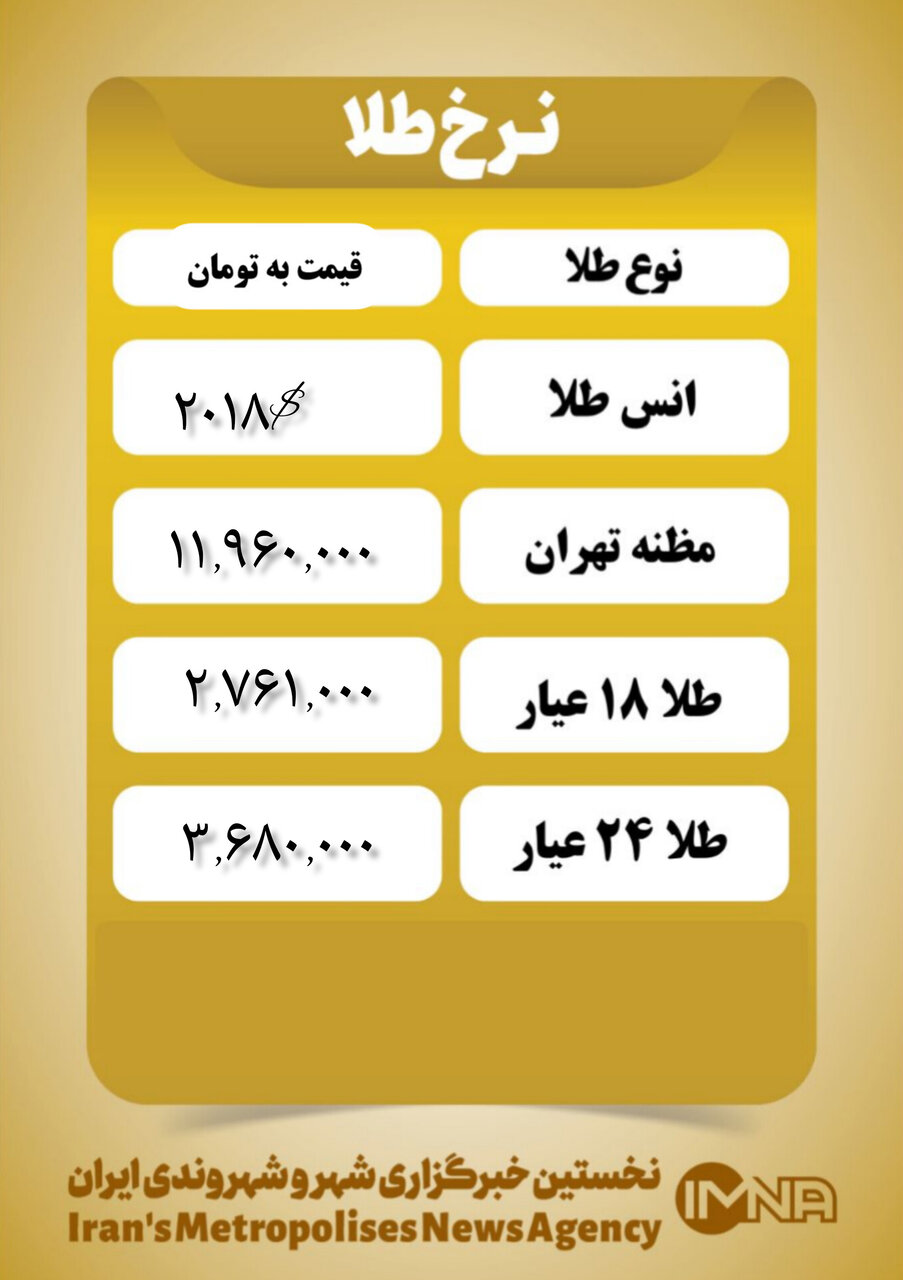 قیمت طلا امروز ۷ بهمن ۱۴۰۲