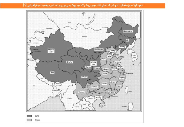 آسیبشناسی و اصلاح ساختار توسعه فناوری در صنایع پالایش نفت و پتروشیمی