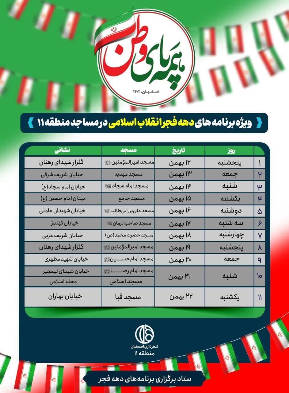اجرای ۳۱ اجرا در ۱۶ عنوان برنامه در منطقه ۱۱ اصفهان ویژه دهه فجر