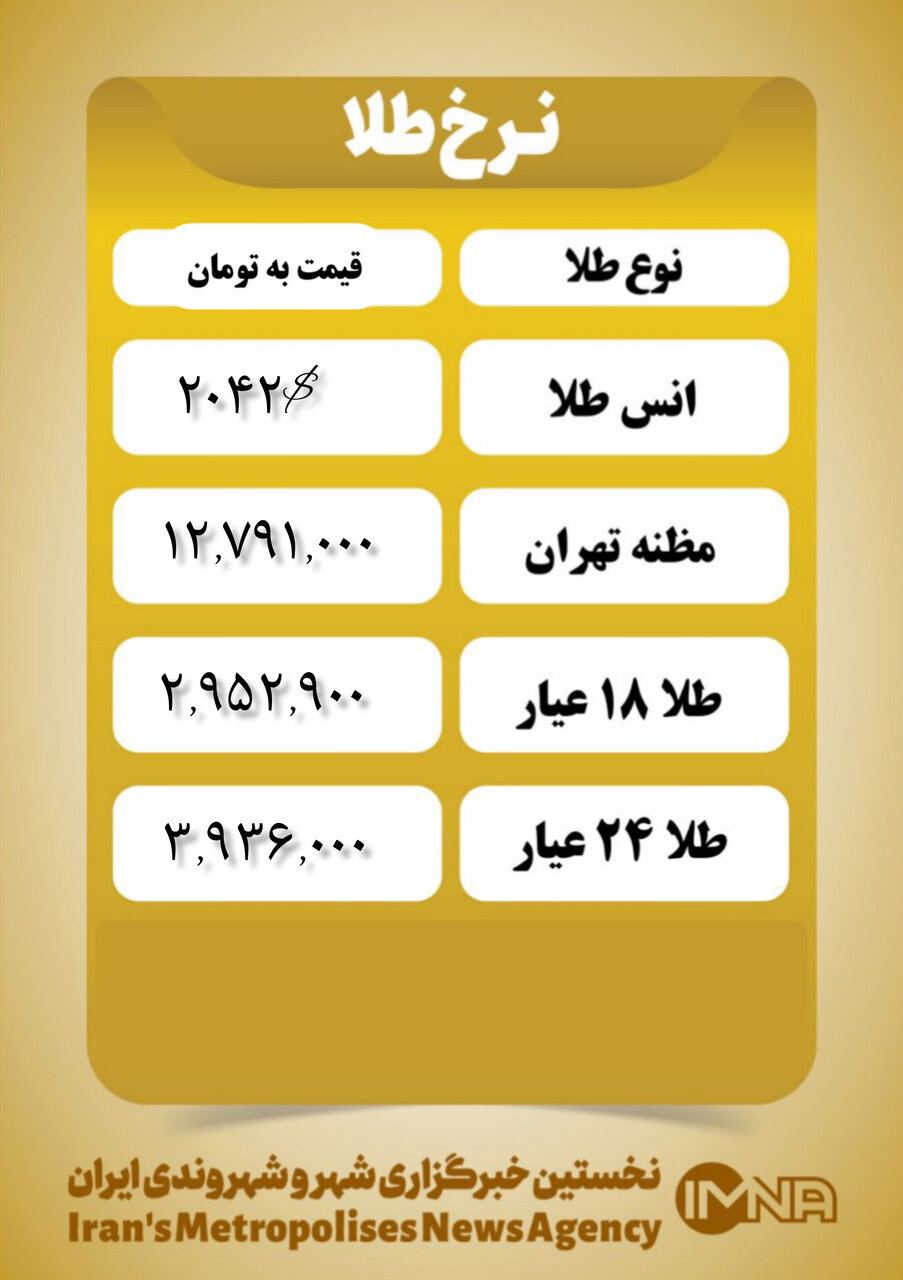 قیمت طلا امروز ۱۲ بهمن ۱۴۰۲