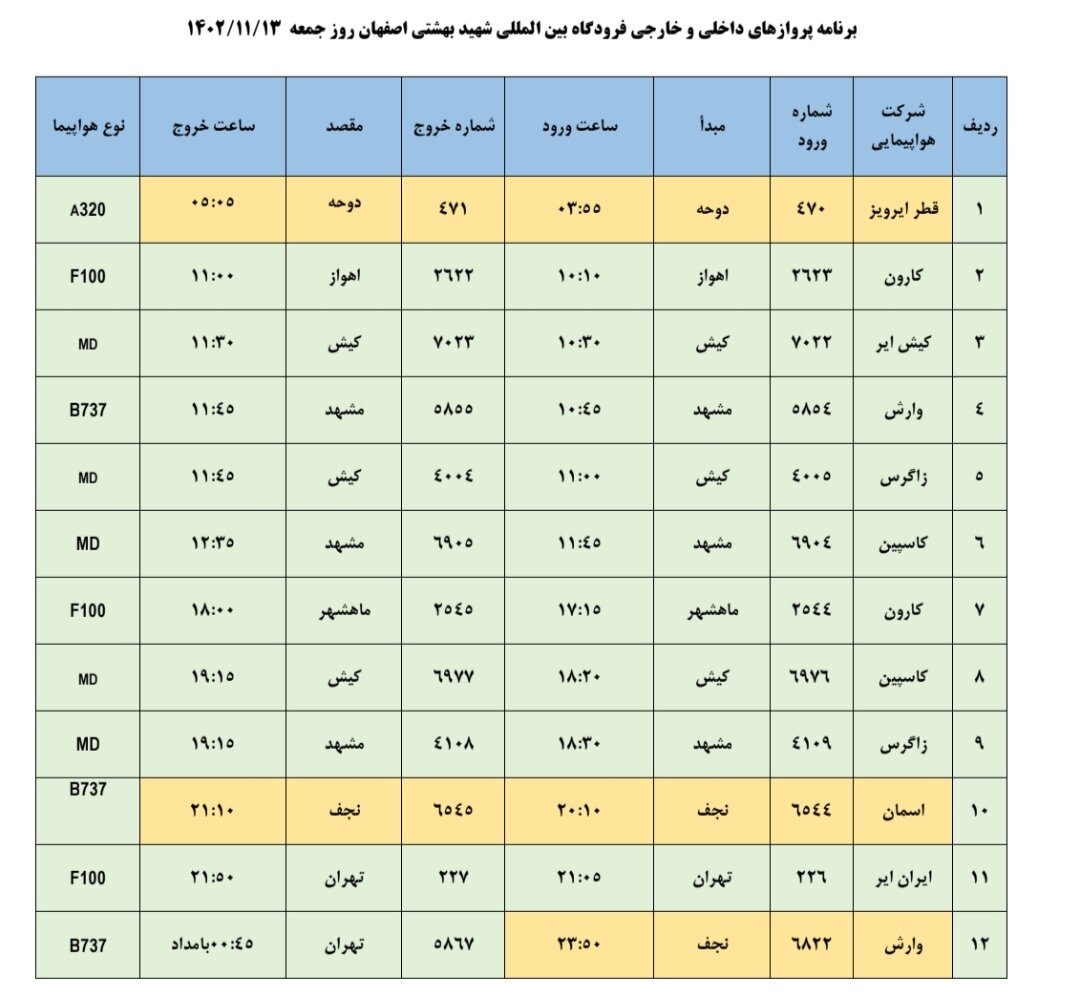 برنامه پروازهای فرودگاه اصفهان امروز ۱۳  بهمن ۱۴۰۲ + جدول