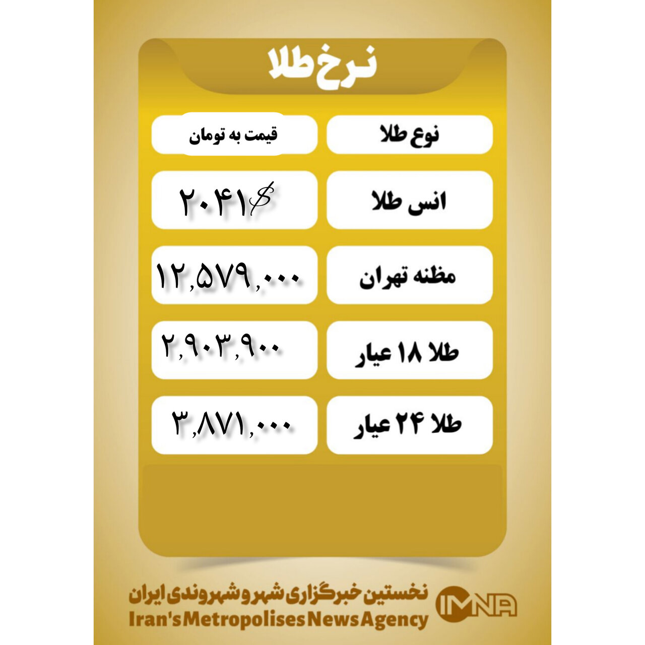 قیمت طلا امروز ۱۳ بهمن ۱۴۰۲