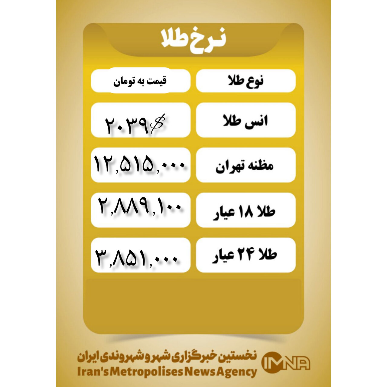 قیمت طلا امروز ۱۴ بهمن ۱۴۰۲