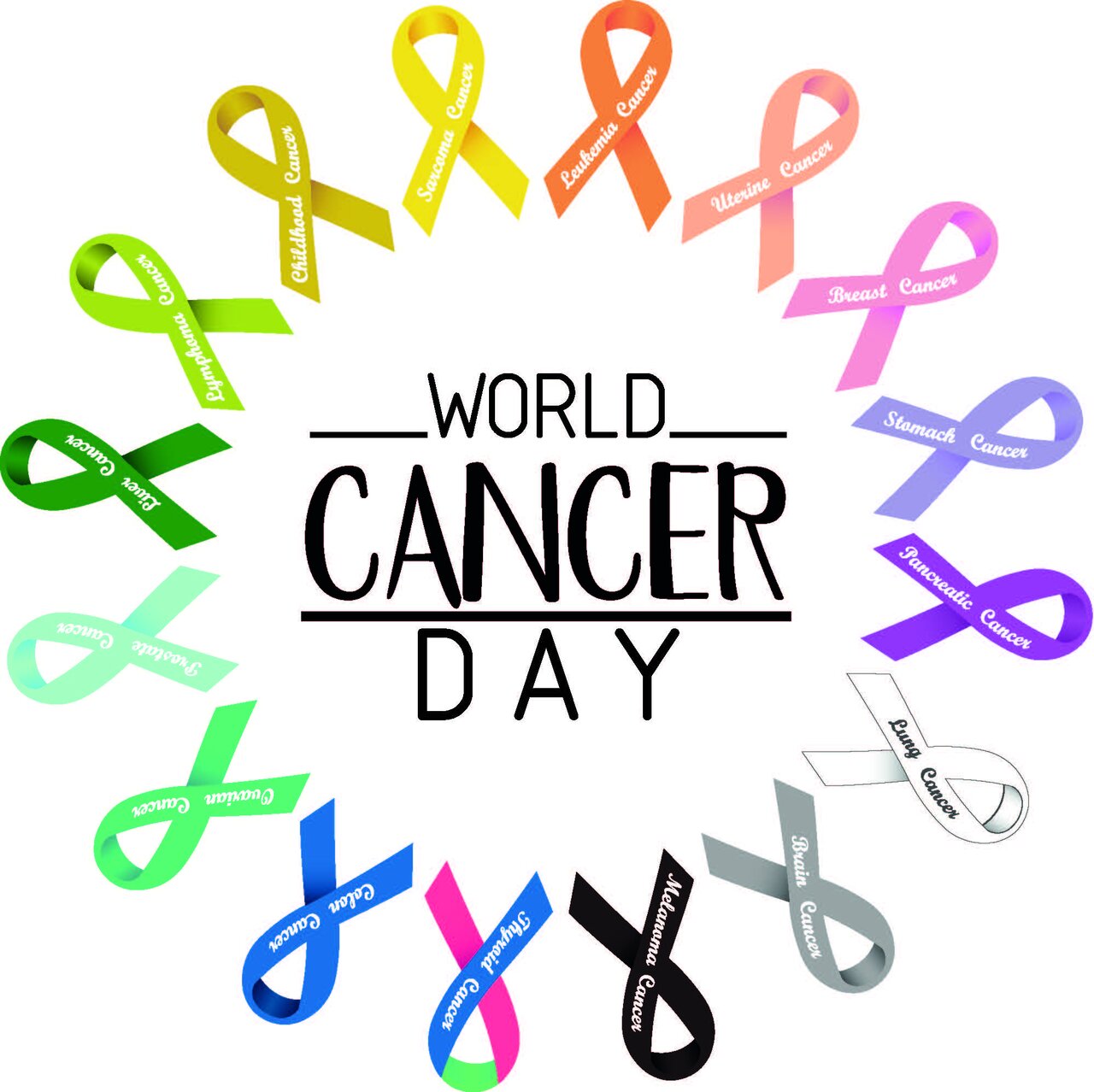 روز جهانی سرطان + تاریخچه و شعار