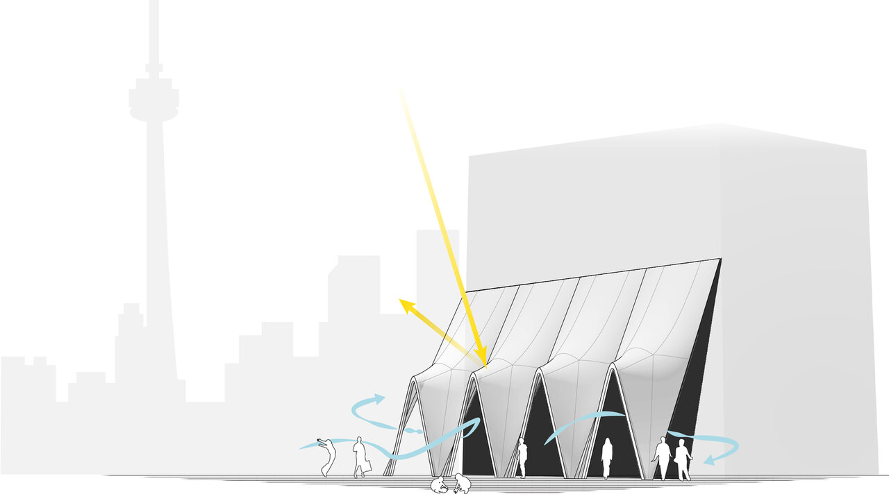 استفاده از «کت بارانی» برای حفاظت از ساختمانها در تورنتو