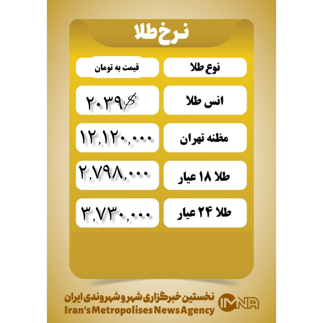 قیمت طلا امروز ۱۵ بهمن ۱۴۰۲