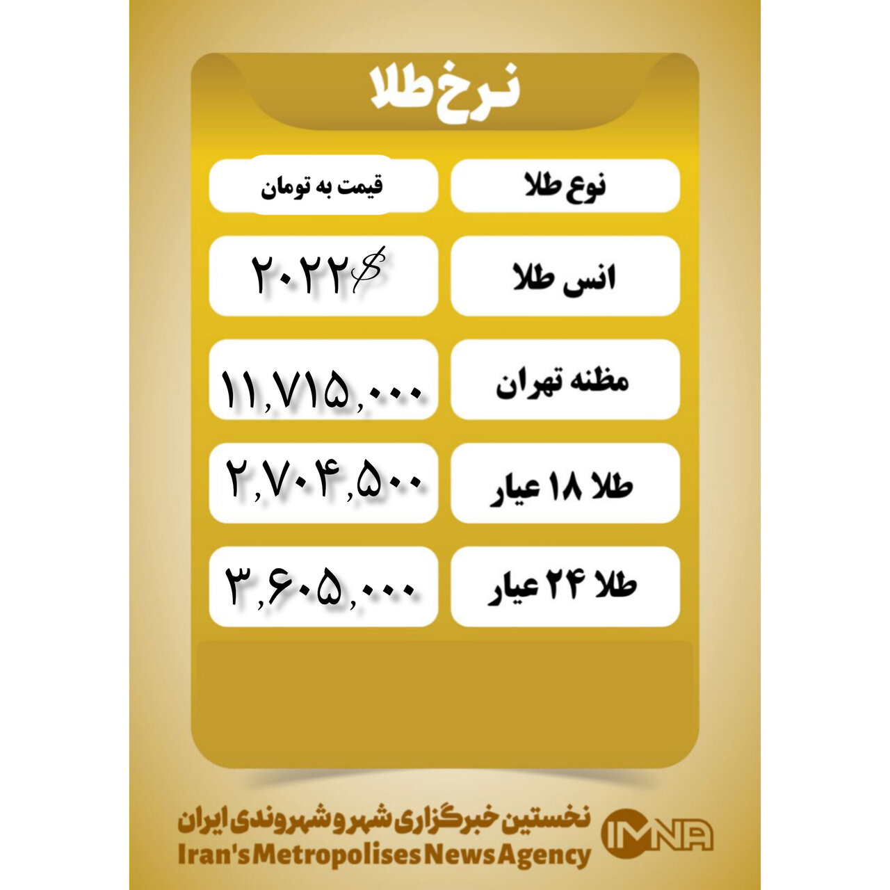قیمت طلا امروز ۱۶ بهمن ۱۴۰۲