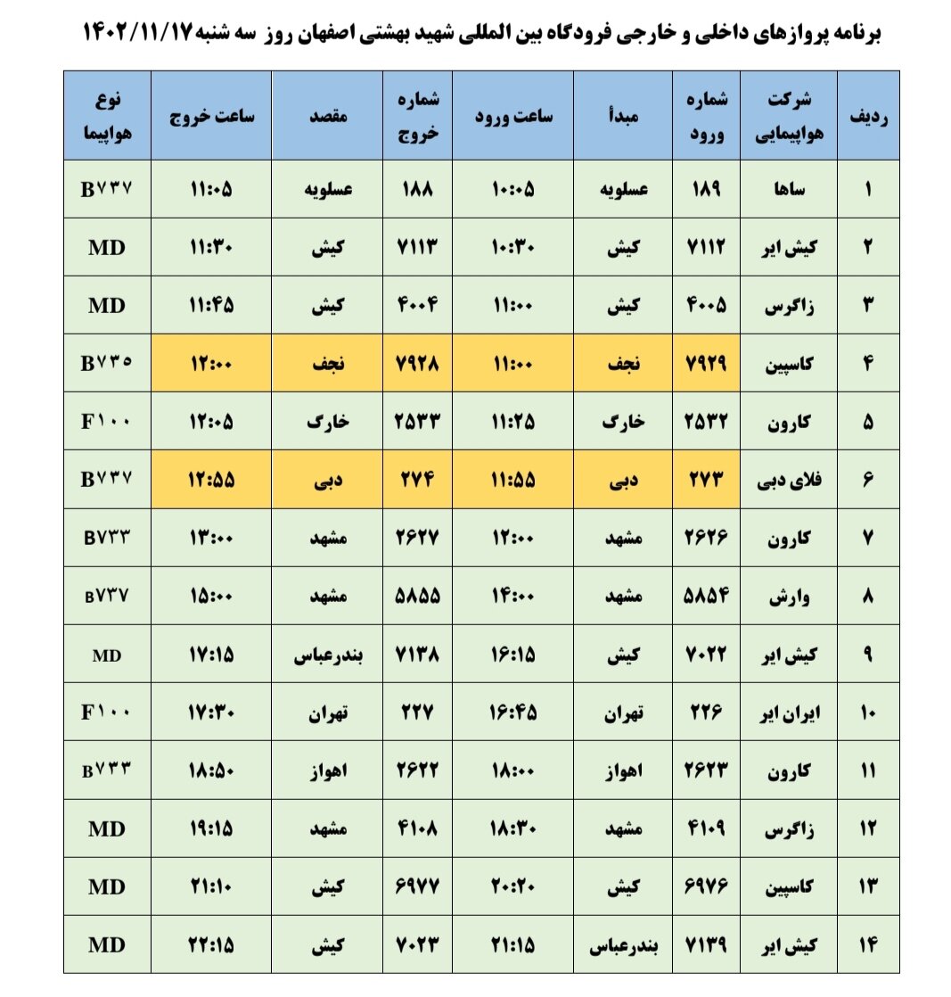 برنامه پروازهای فرودگاه اصفهان امروز ۱۷ بهمن ۱۴۰۲ + جدول