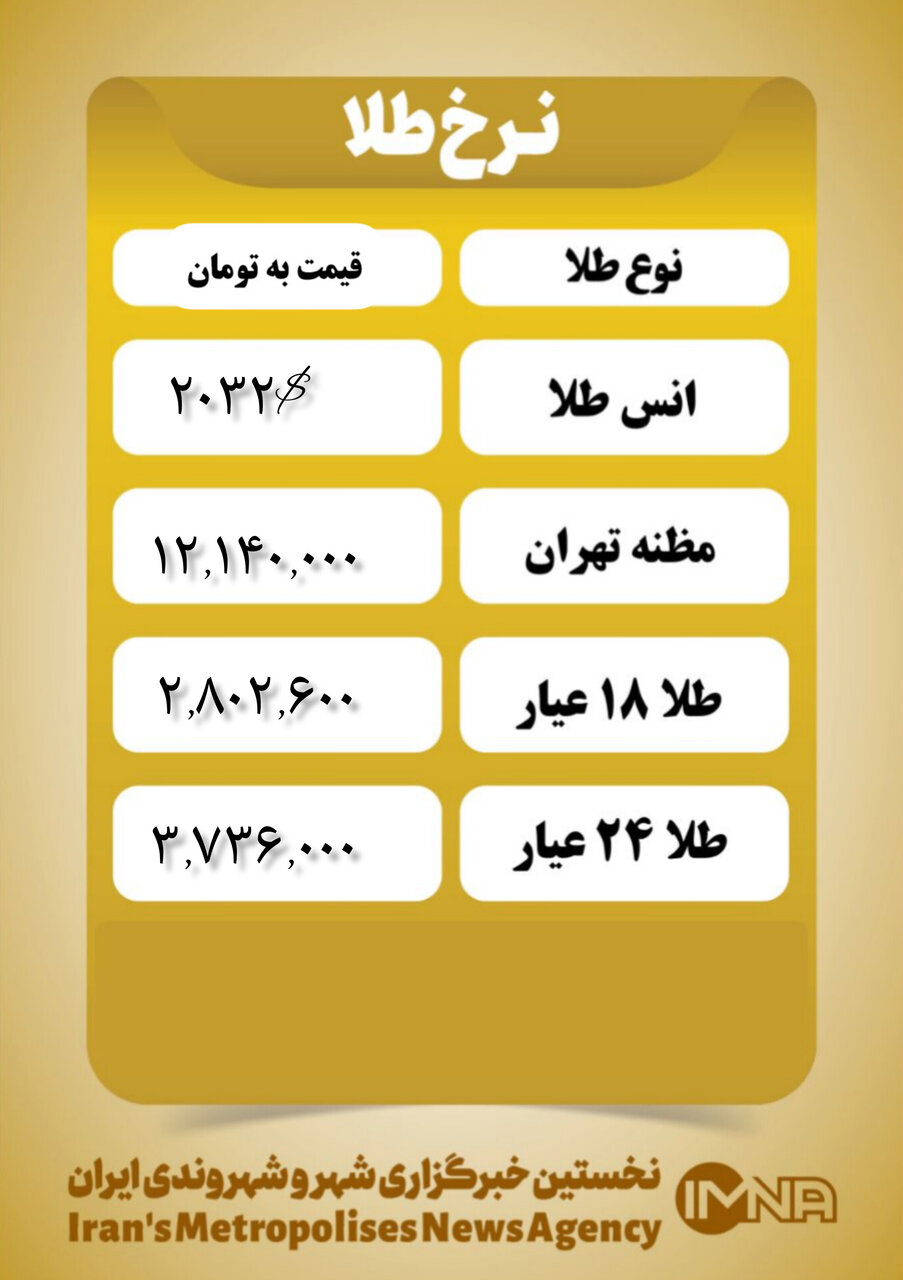 قیمت طلا امروز ۱۹ بهمن ۱۴۰۲