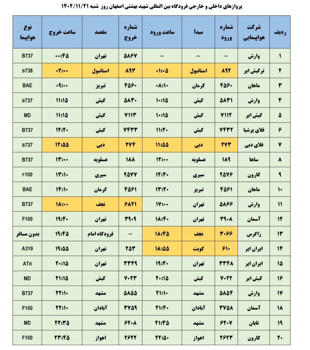 برنامه پروازهای فرودگاه اصفهان امروز ۲۱ بهمن ۱۴۰۲ + جدول