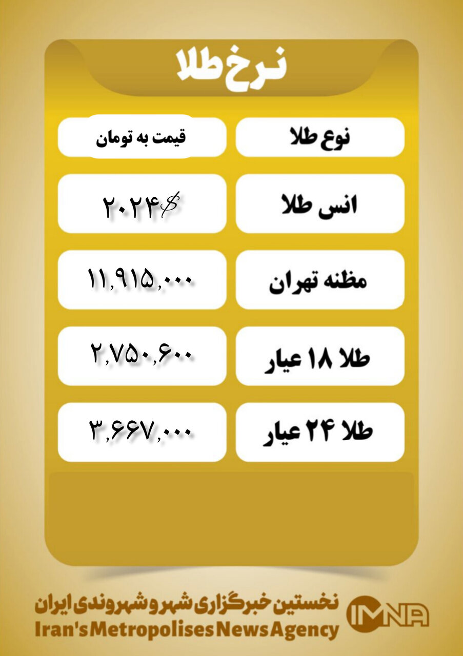 قیمت طلا امروز ۲۱ بهمن ۱۴۰۲