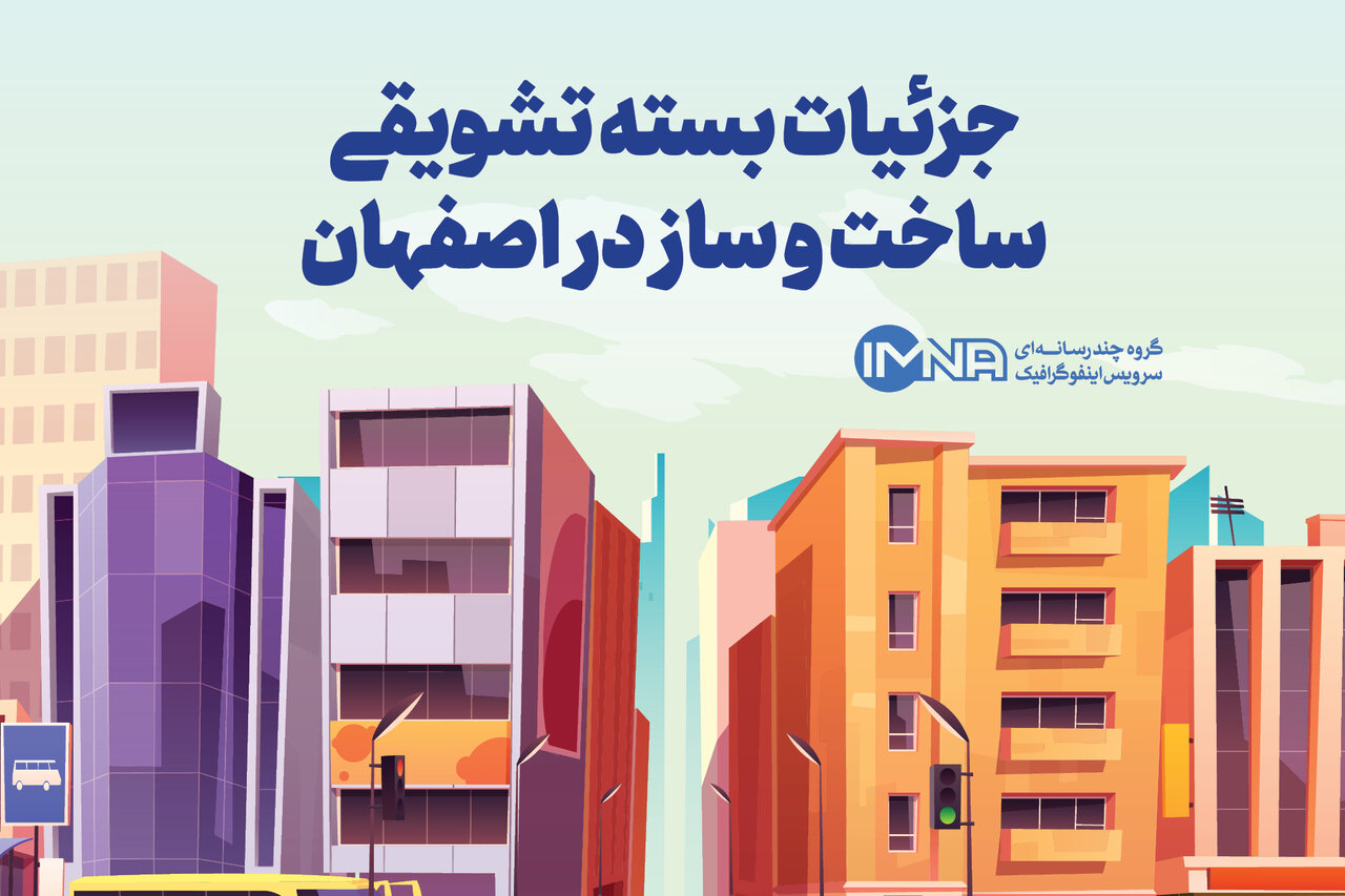 بسته تشویقـی ساخت و ساز در اصفهان + شرایط استفاده و میزان تخفیفات