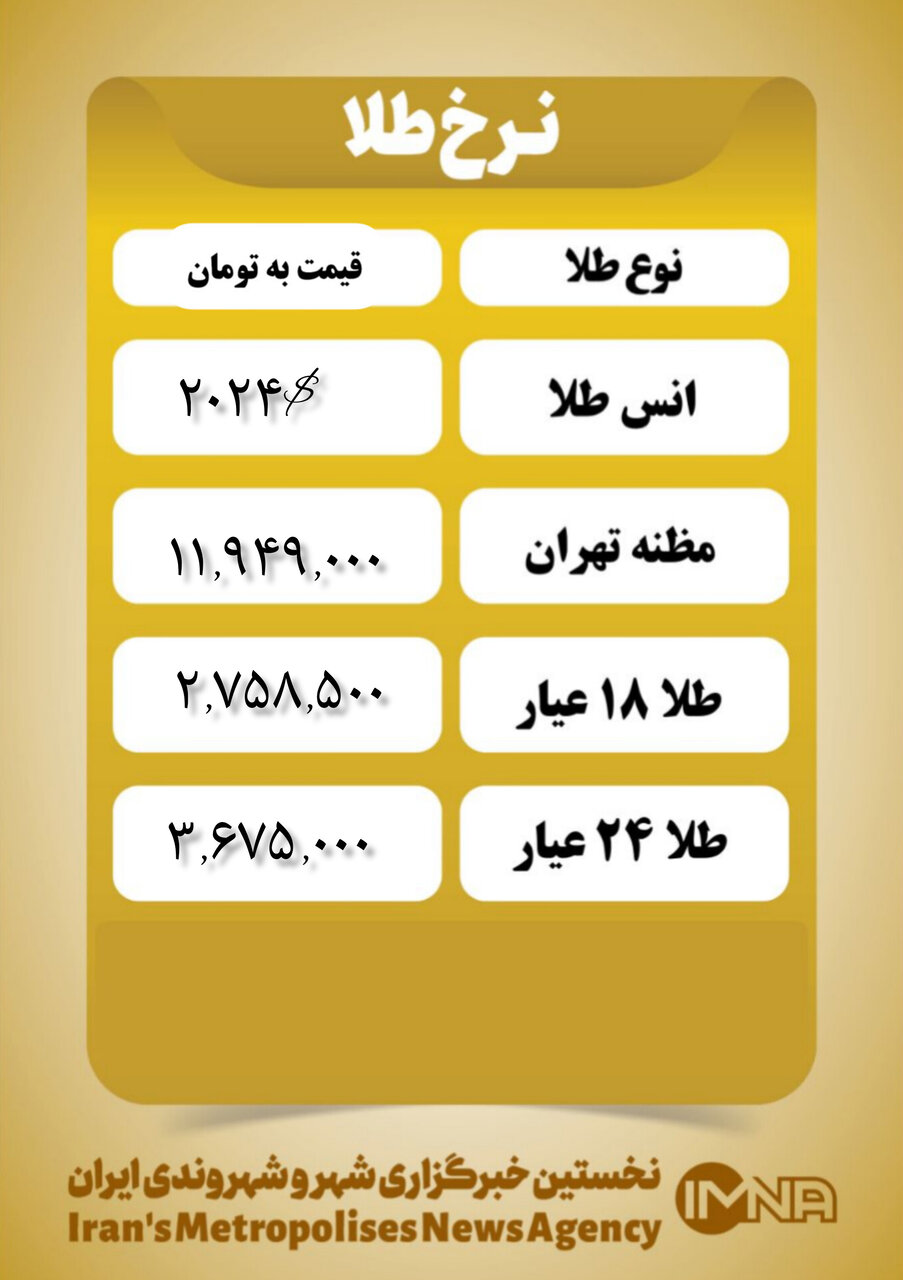 قیمت طلا امروز ۲۲ بهمن ۱۴۰۲