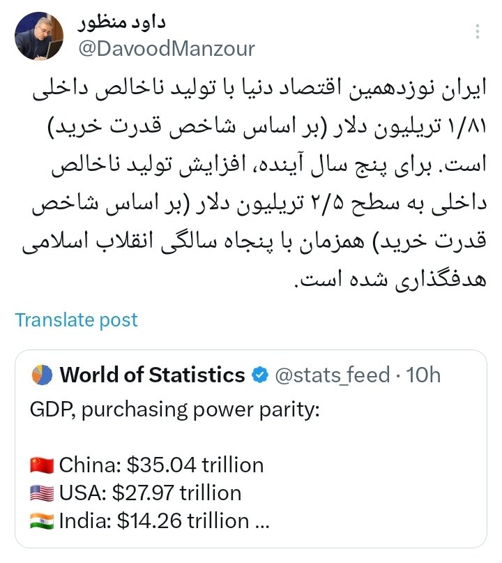 ایران ۱۹ امین اقتصاد برتر دنیا است