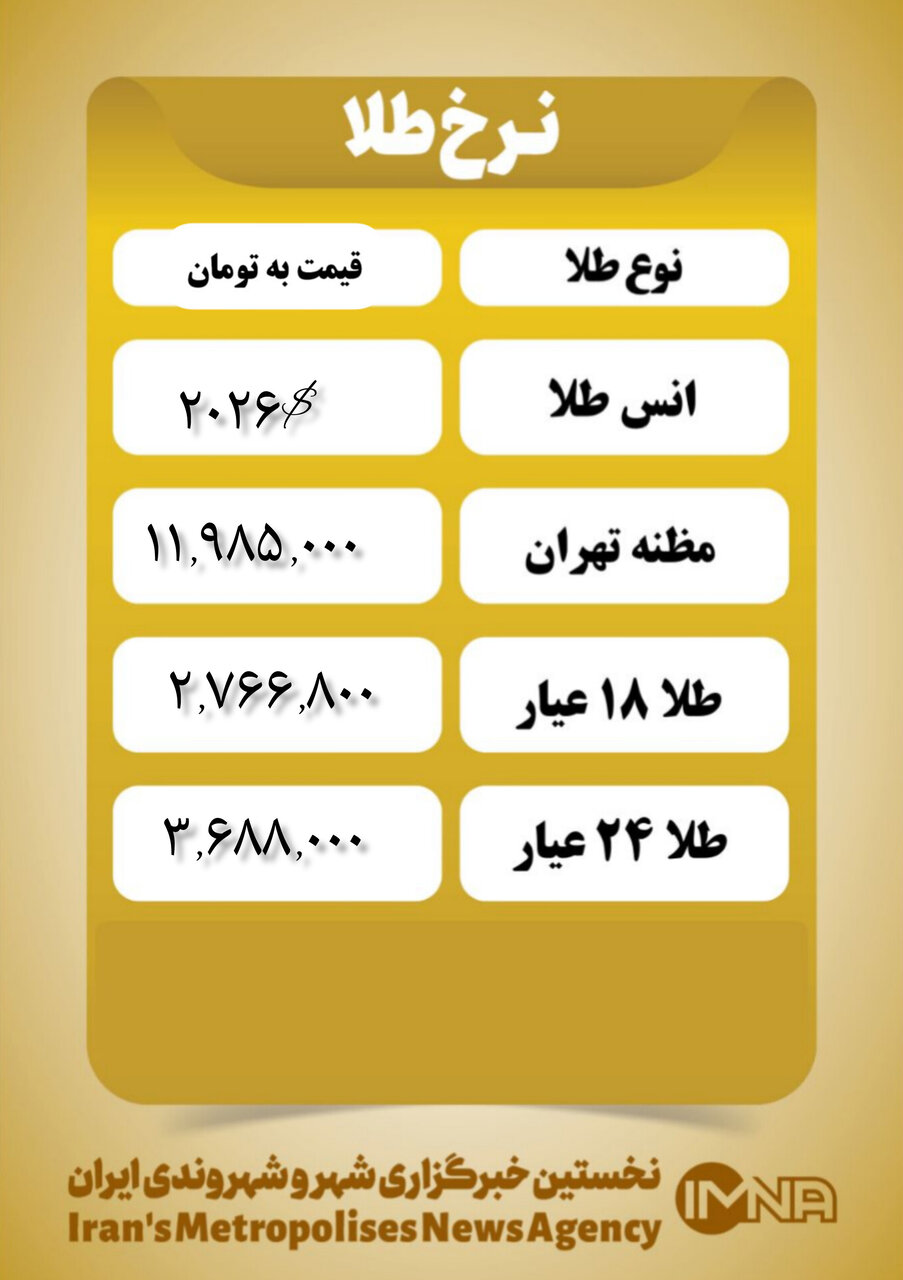 قیمت طلا امروز ۲۳ بهمن ۱۴۰۲