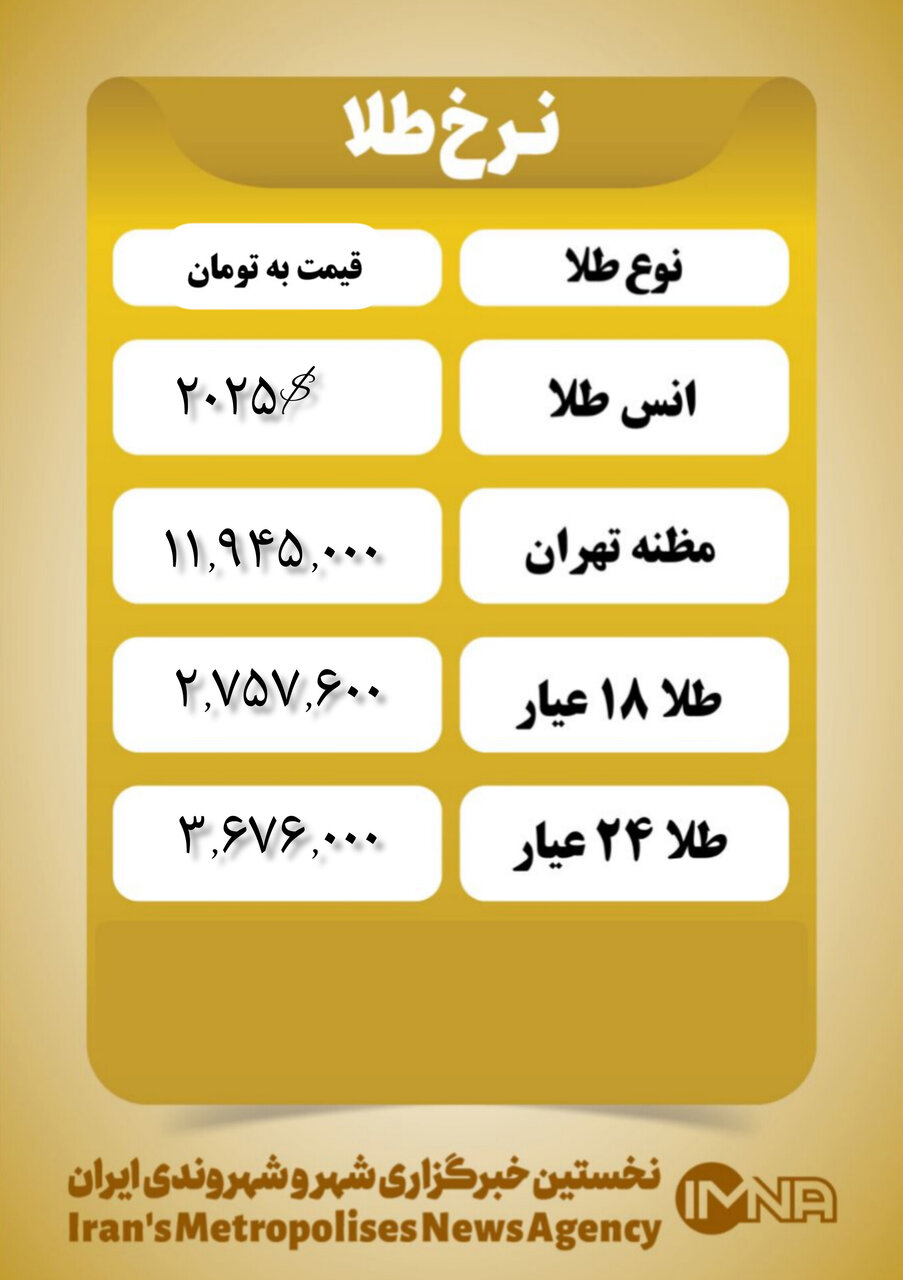 قیمت طلا امروز ۲۴ بهمن ۱۴۰۲