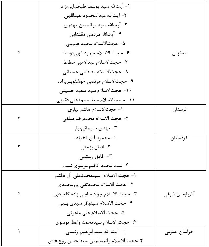تبلیغات انتخابات مجلس خبرگان آغاز شد + اسامی نامزدها