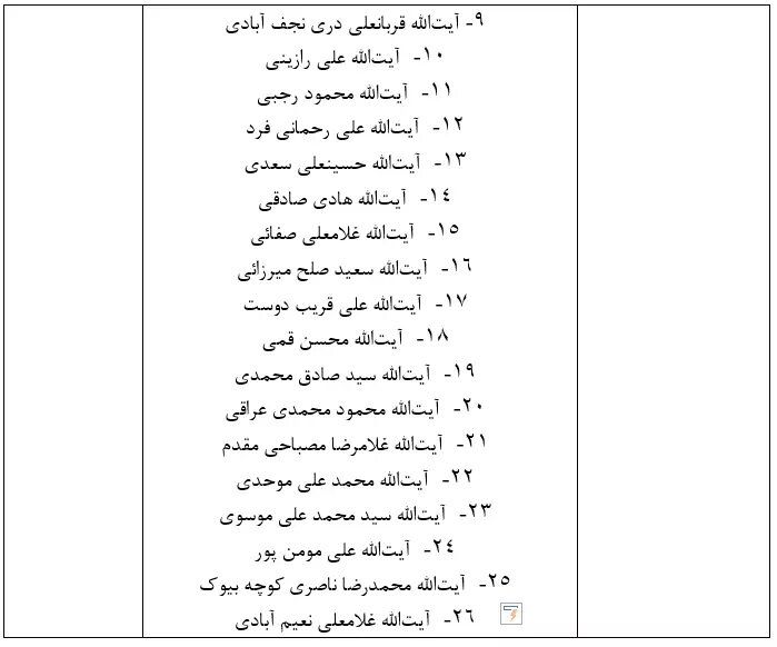 تبلیغات انتخابات مجلس خبرگان آغاز شد + اسامی نامزدها