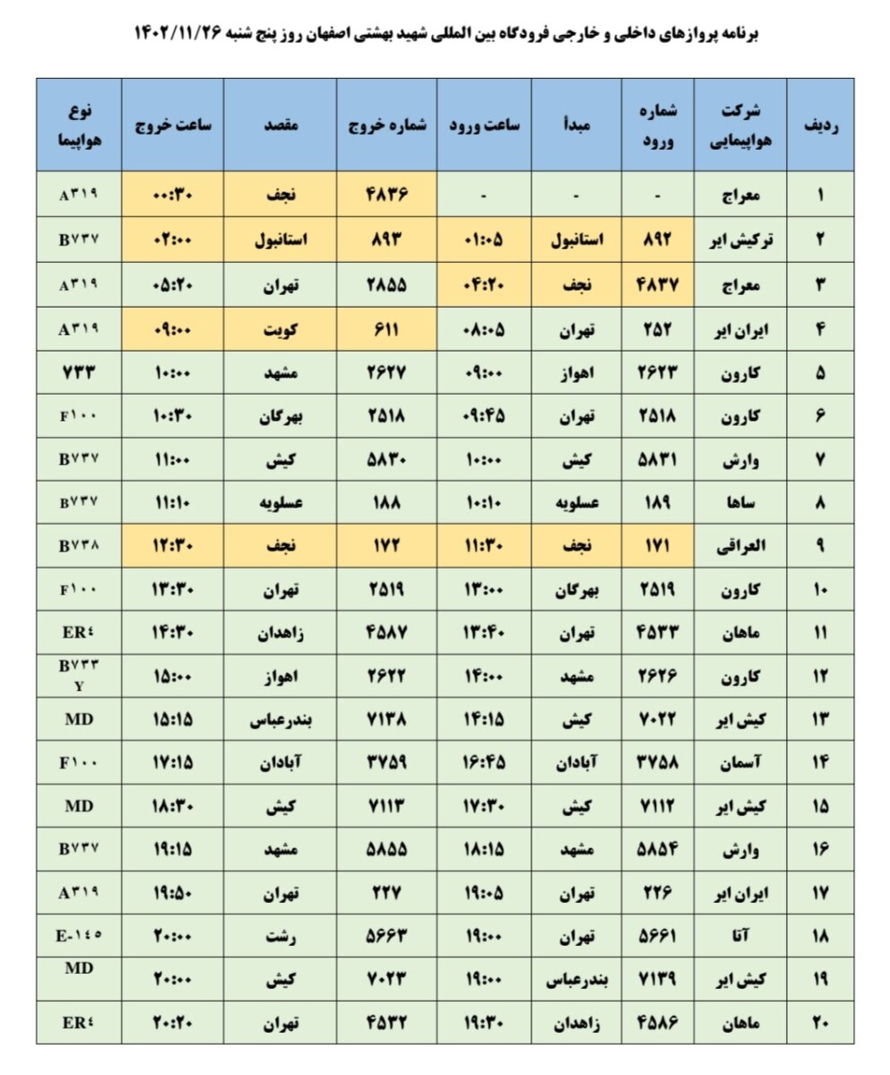 برنامه پروازهای فرودگاه اصفهان امروز ۲۶ بهمن ۱۴۰۲ + جدول