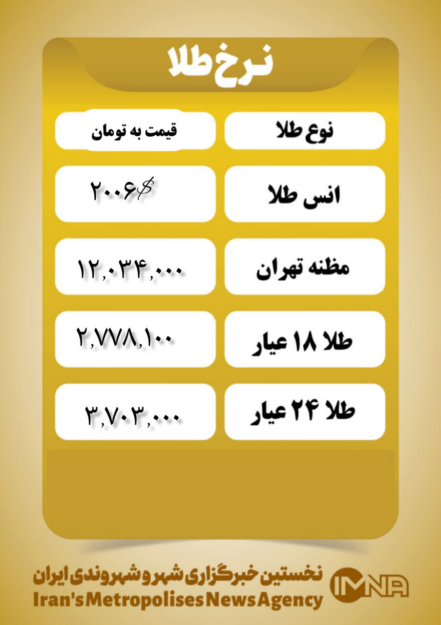 قیمت طلا امروز ۲۷ بهمن ۱۴۰۲