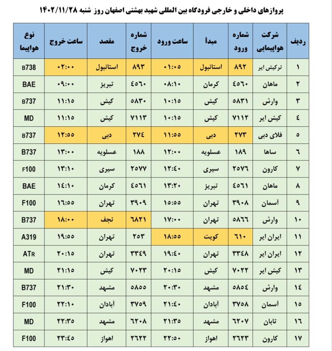 برنامه پروازهای فرودگاه اصفهان امروز ۲۸ بهمن ۱۴۰۲ + جدول