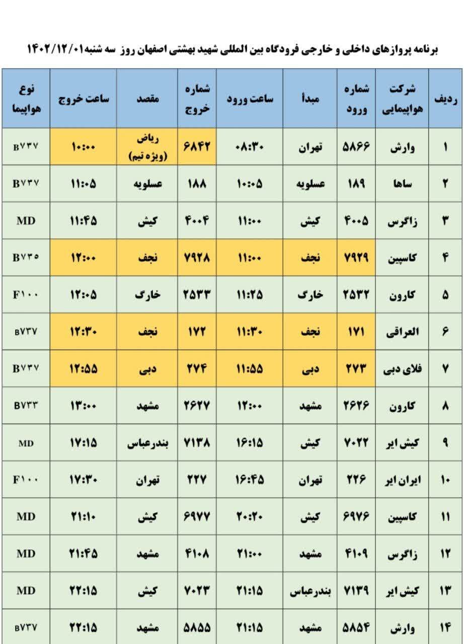 برنامه پروازهای فرودگاه اصفهان امروز ۱ اسفند ۱۴۰۲ + جدول