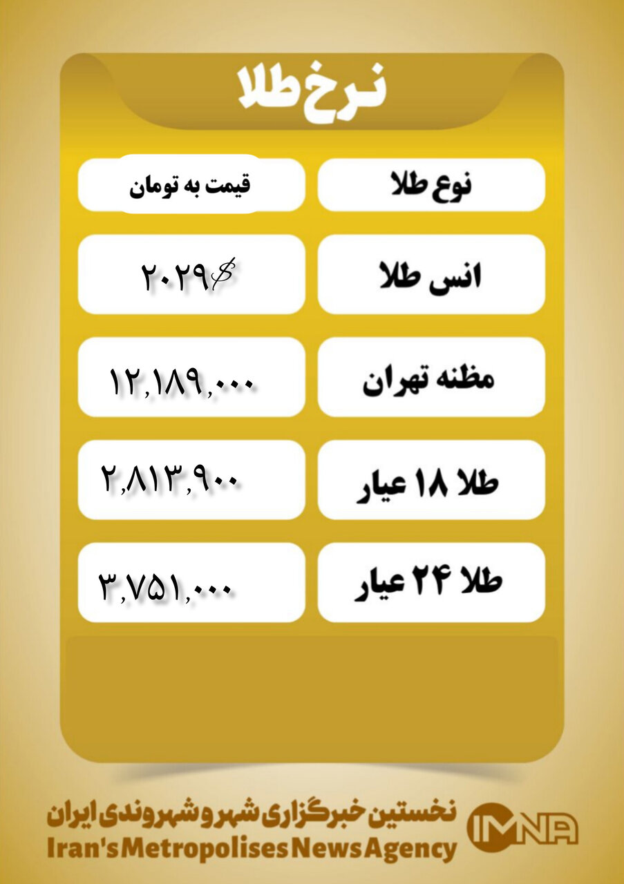 قیمت طلا امروز ۲ اسفند ۱۴۰۲