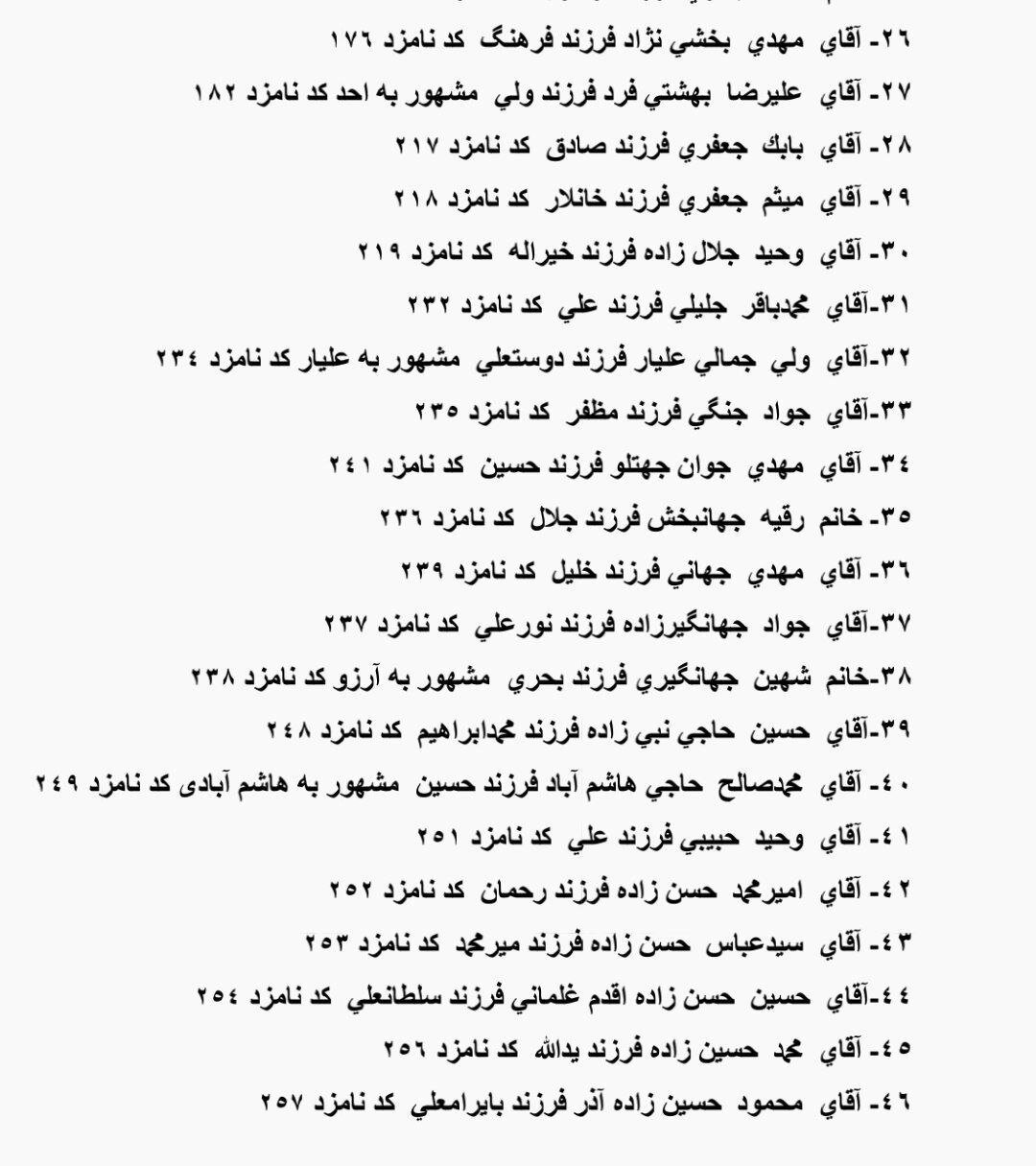 انتشار آگهی نامزدهای نمایندگی مجلس شورای اسلامی حوزه انتخابیه ارومیه+اسامی کامل