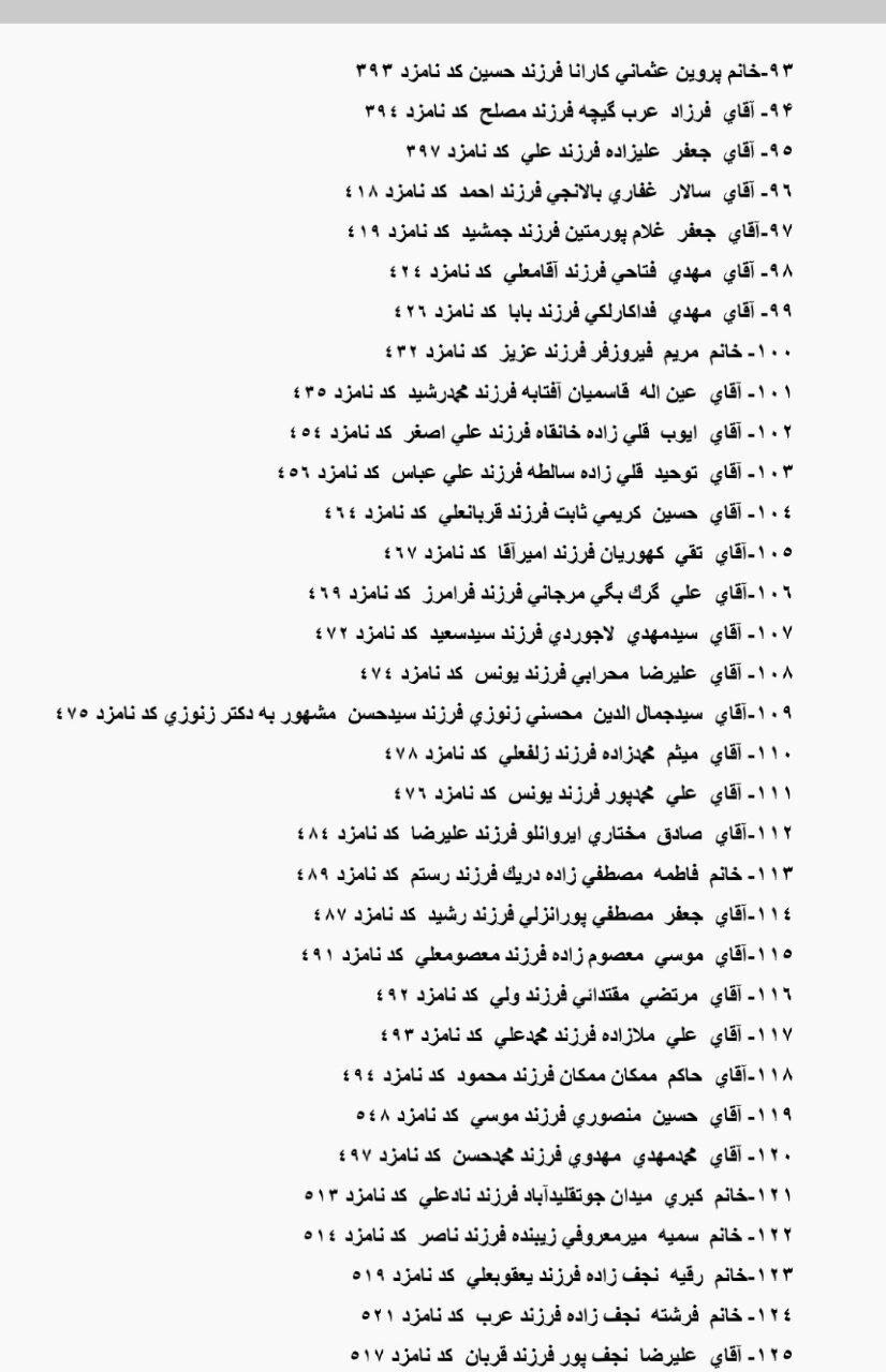 انتشار آگهی نامزدهای نمایندگی مجلس شورای اسلامی حوزه انتخابیه ارومیه+اسامی کامل