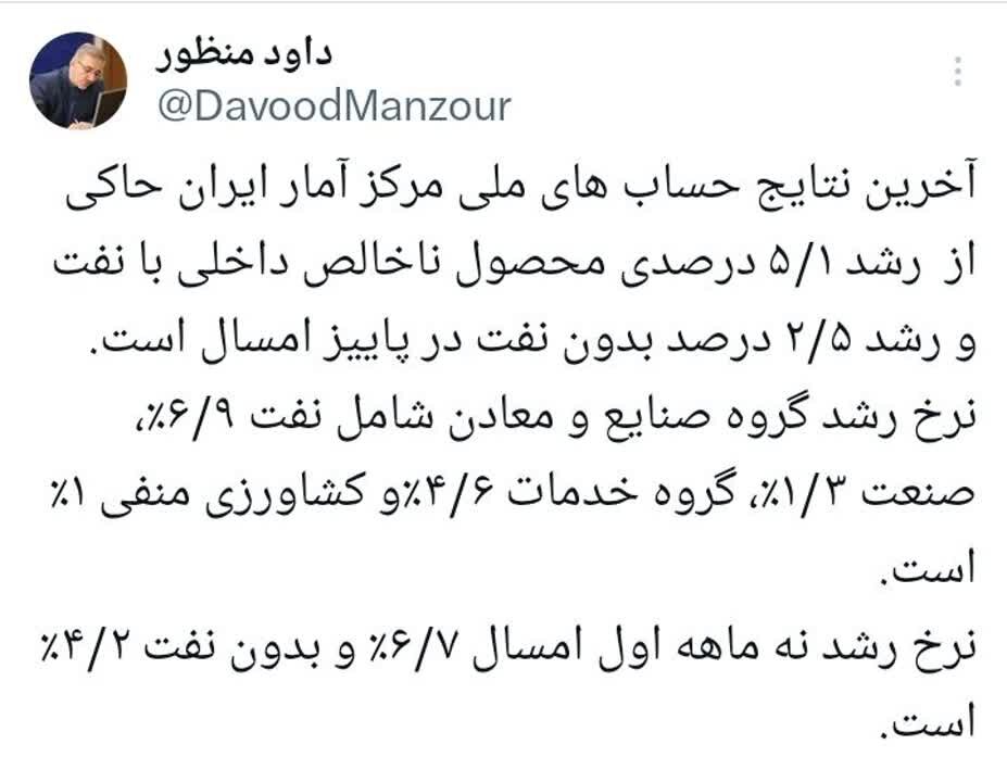 رشد ۵ درصدی محصول ناخالص داخلی در پاییز امسال